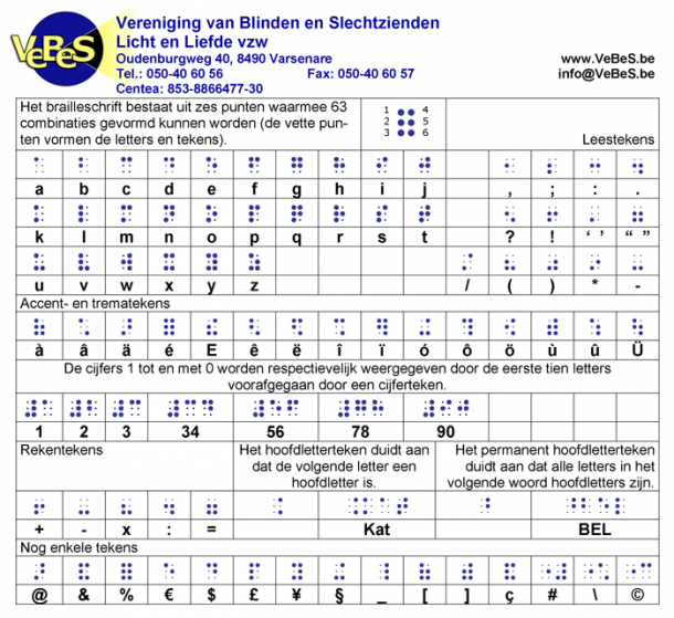Braille leren, braille lezen Verwonderingen